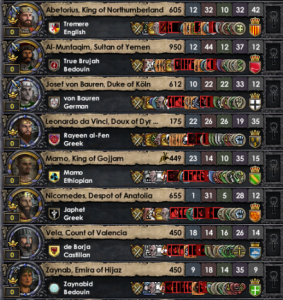 camarilla founders 1.png